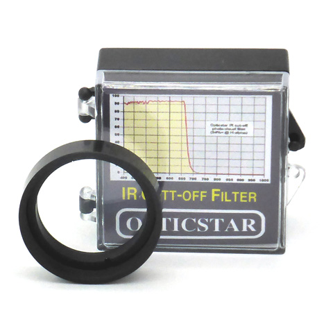 Opticstar 1.25" Visual Planetary Filter Set A UK 