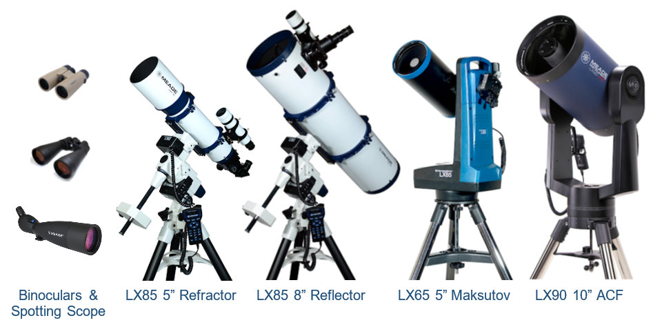 LFERRTYZ Telescope for Astronomy Adult 114mm Apeture With All Aluminum Alloy Tripod,For Adults Stargazing Observation And Astronomy For Kids And Beginners 